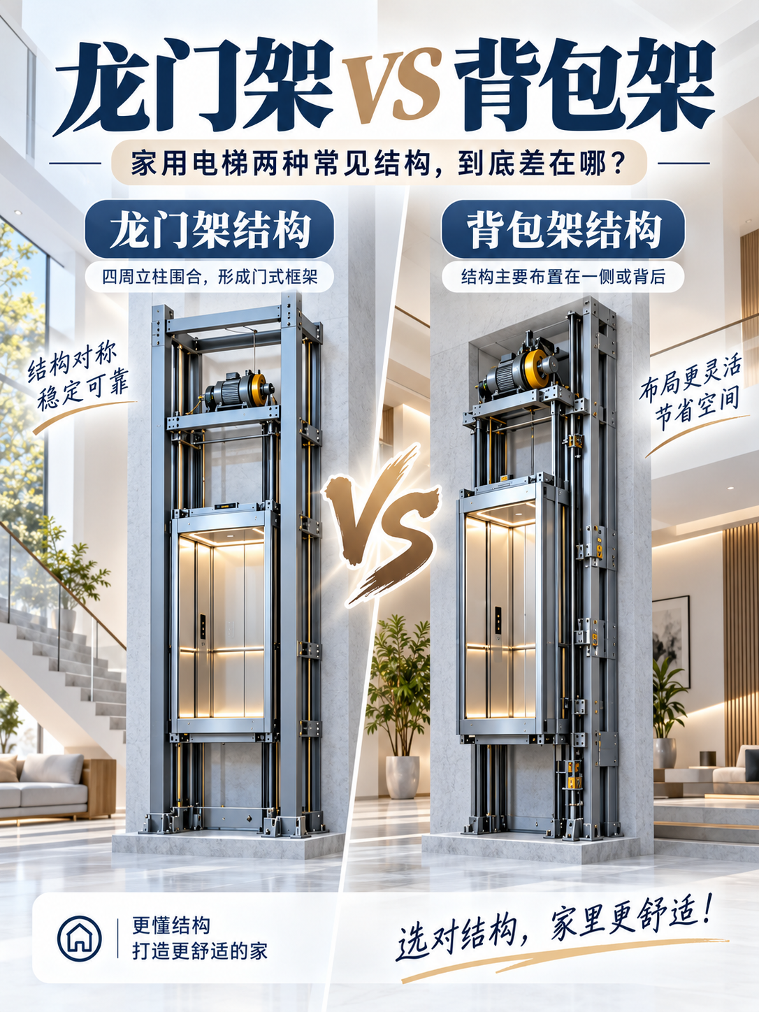 十堰龙门架 VS 背包架，到底有什么区别？